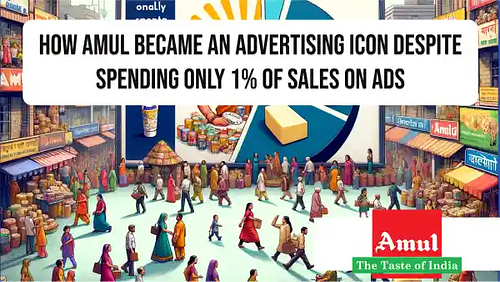 How Amul became an advertising ICON despite spending only 1% of sales on ads