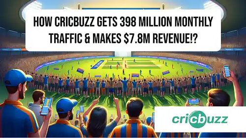 How CricBuzz gets 398 million monthly traffic & makes $7.8M revenue!?